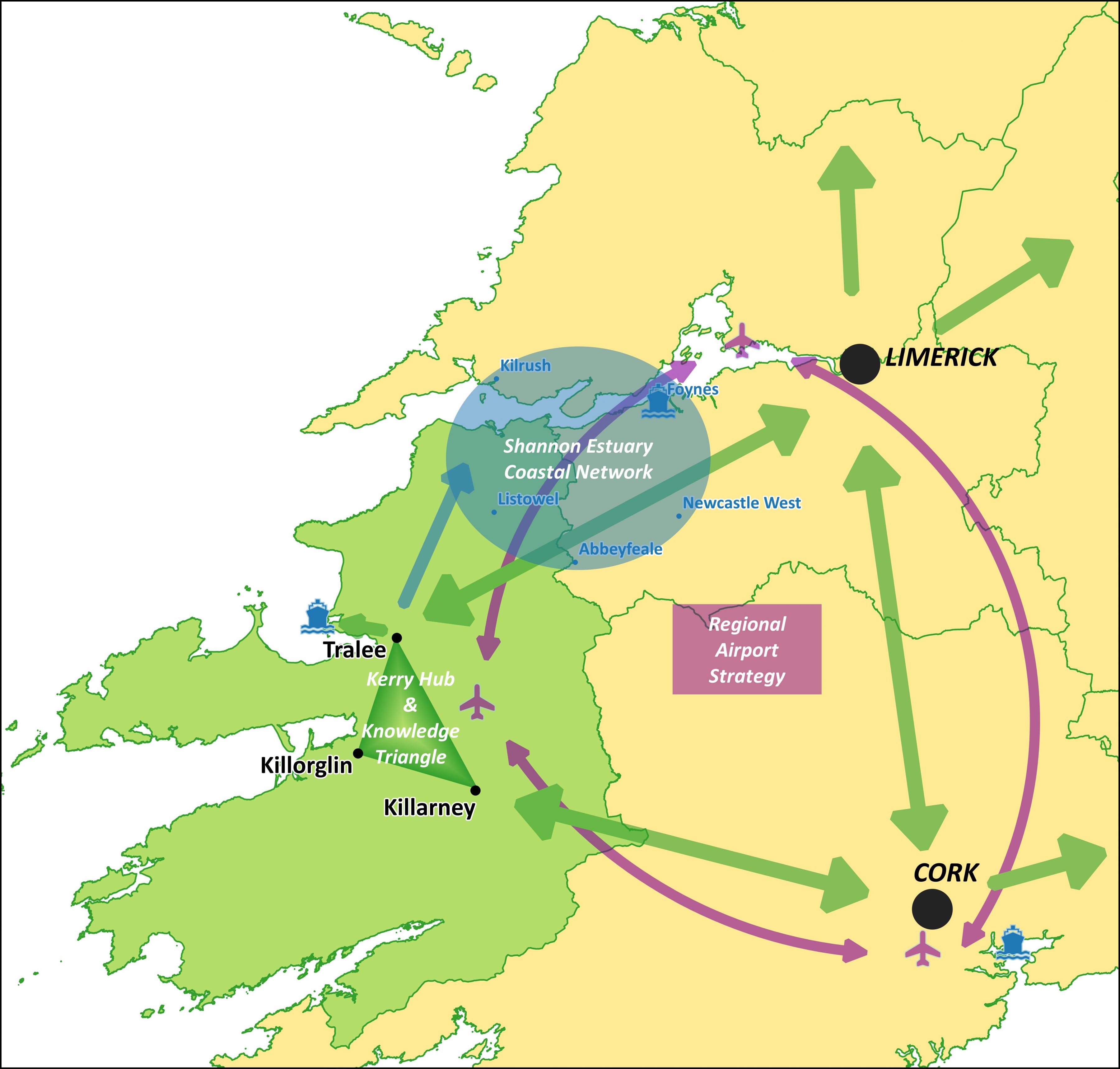 Chapter 9 Economic Development Kerry County Council